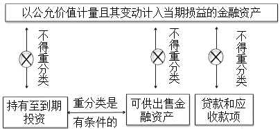 2018עᱸơ֪ʶ