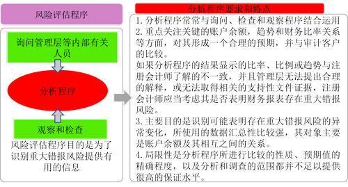 עᱸ֪ʶ