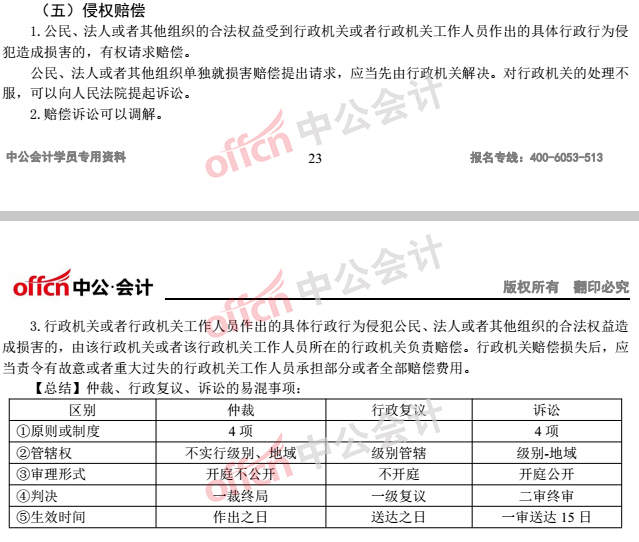 2018初级经济法基础_2018初级 经济法基础 高分点大全