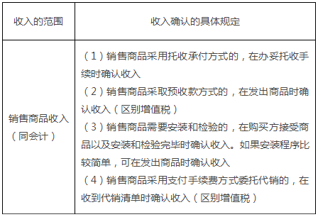 20180605020243452.png