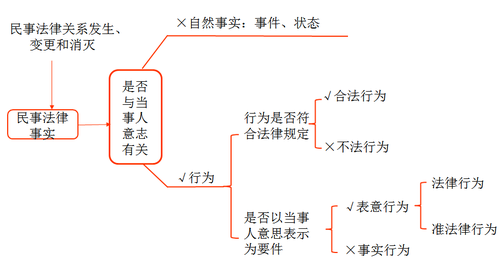 20180611034706255.png