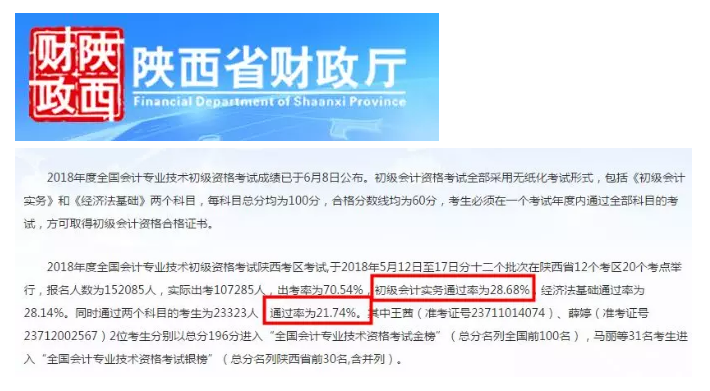 二造通过率陕西 20180719035448625.png