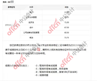 CPA成绩