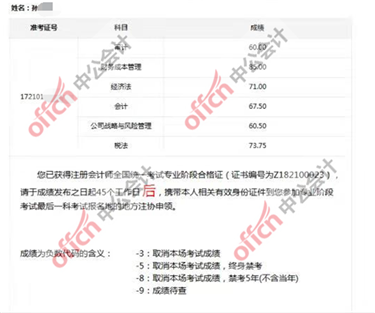 CPA成绩