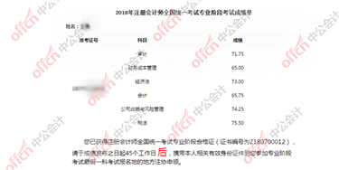 CPA成绩