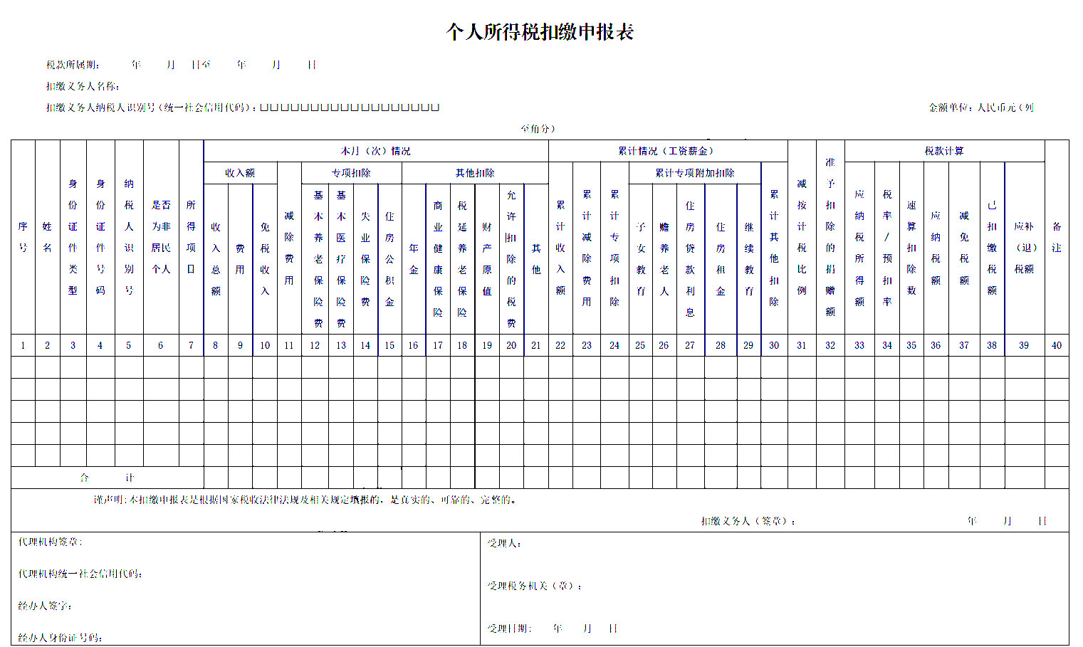 如何填写《个人所得税扣缴申报表》?