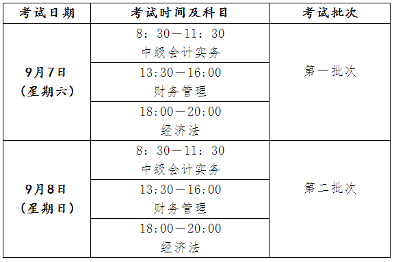 中级会计考试时间 中级会计考试时间