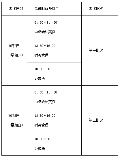 中级会计考试时间