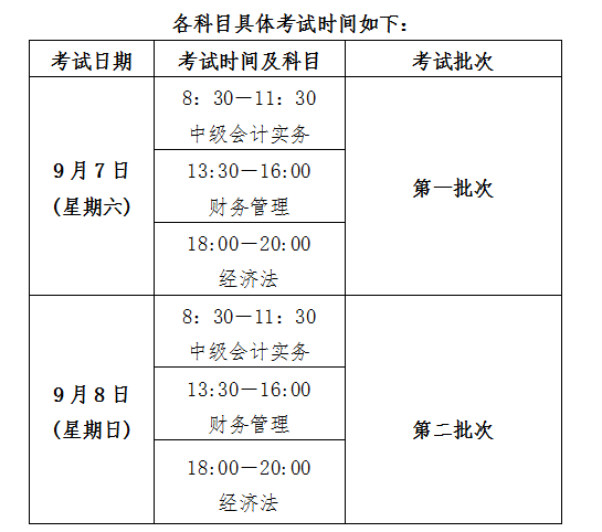 中级会计考试时间 中级会计考试时间